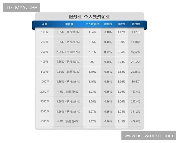 欧博开户优惠如何最大化利用提升你的投注收益